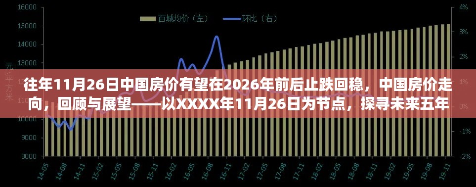 以XXXX年11月26日为节点，中国房价走向展望——探寻未来五年止跌回稳的轨迹