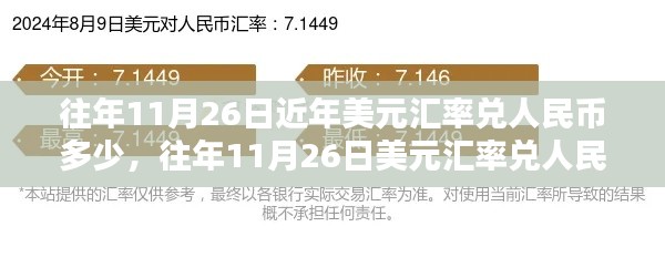 往年11月26日美元汇率对人民币走势，查询指南与汇率信息全掌握