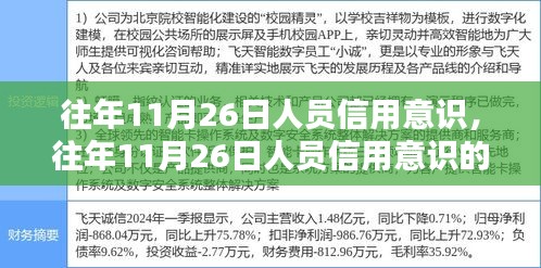 往年11月26日人员信用意识，往年11月26日人员信用意识的深度探讨，某某观点及其影响