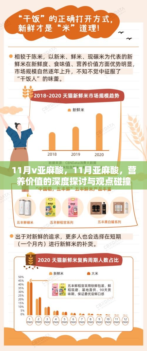 11月亚麻酸，深度探讨营养价值与观点碰撞