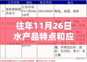 往年11月26日水产品特点解析与应用指南