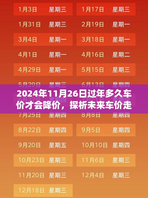 以春节为观察点，未来车价走势探析及购车最佳时机预测（2024年11月2 结点分析）