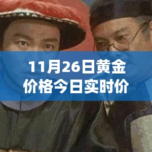 揭秘黄金市场新纪元，今日实时价格与科技重塑的力量