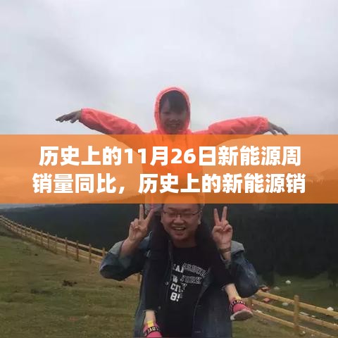 历史上的新能源销量巅峰与探寻自然美景之旅的启示，11月26日新能源周销量同比揭秘