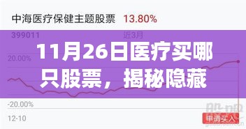 揭秘隐藏小巷深处的医疗宝藏，精选股票与特色小店推荐，不容错过！