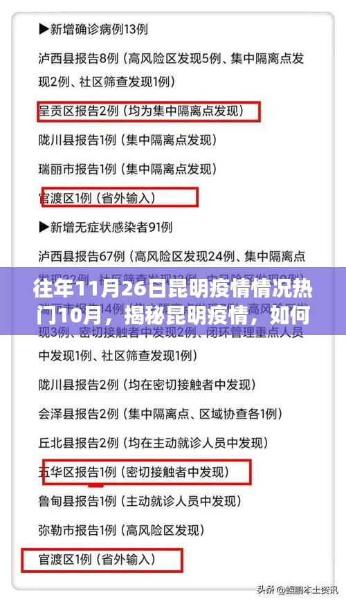 揭秘昆明疫情，历年疫情数据与深入了解指南（初学者与进阶用户必备）