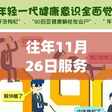 洞悉历年11月26日服务业最新动态，小红书新潮深度解析与重磅更新速递