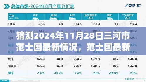 三河市范士国最新情况展望与多维度发展分析（预测至2024年11月）