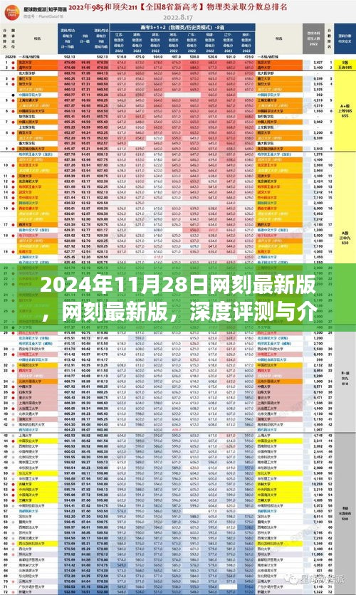 网刻最新版深度评测与介绍，2024年11月28日更新概览