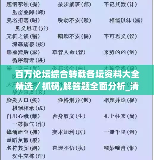 百万论坛综合转载各坛资料大全精选／抓码,解答题全面分析_清晰版TTL13.87