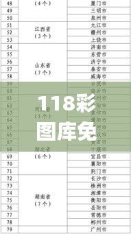 118彩图库免费资料大全,制定评分表_跨界版JNN13.81