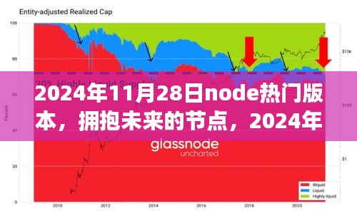 2024年11月29日 第131页