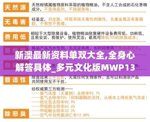 新澳最新资料单双大全,全身心解答具体_多元文化版MWP13.71