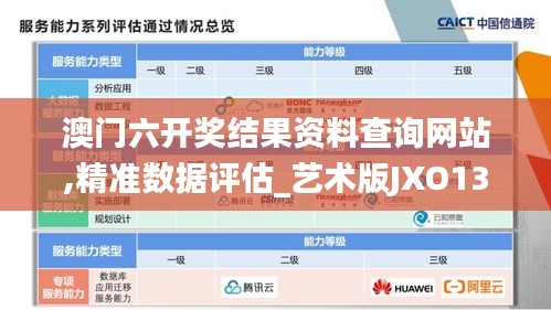 澳门六开奖结果资料查询网站,精准数据评估_艺术版JXO13.79