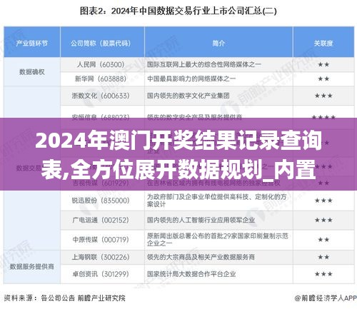 2024年澳门开奖结果记录查询表,全方位展开数据规划_内置版QDR13.24