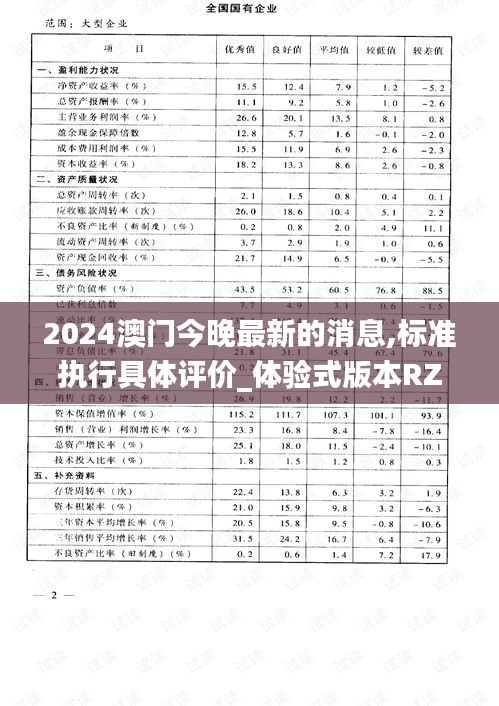 2024澳门今晚最新的消息,标准执行具体评价_体验式版本RZG13.35