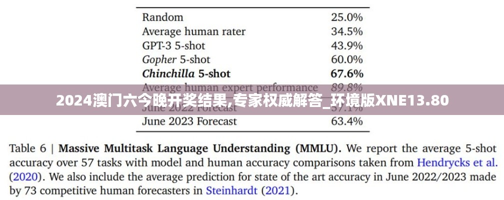 2024澳门六今晚开奖结果,专家权威解答_环境版XNE13.80