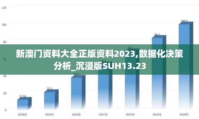 新澳门资料大全正版资料2023,数据化决策分析_沉浸版SUH13.23