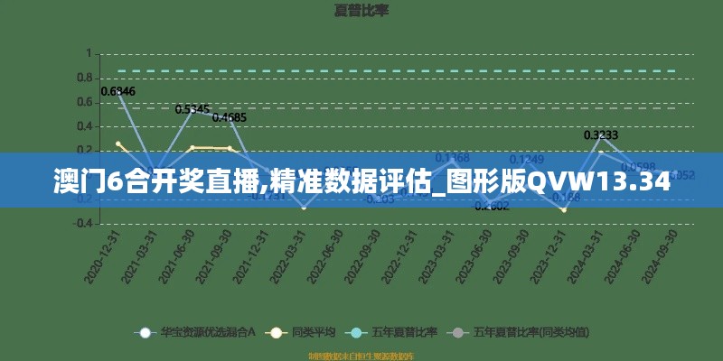 澳门6合开奖直播,精准数据评估_图形版QVW13.34