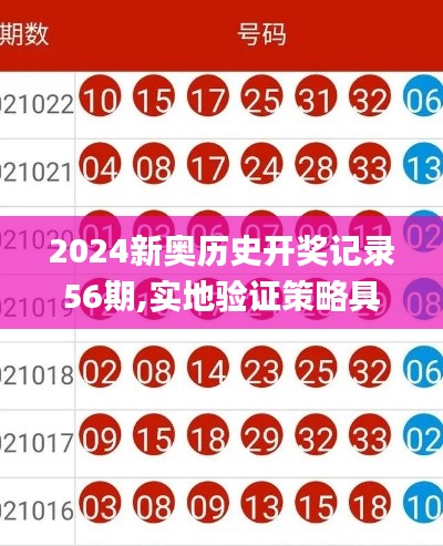 2024新奥历史开奖记录56期,实地验证策略具体_限定版TPT13.40