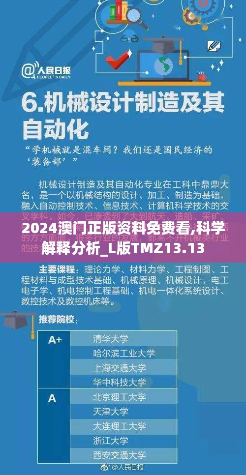 2024澳门正版资料免费看,科学解释分析_L版TMZ13.13