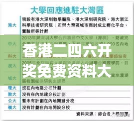 香港二四六开奖免费资料大全一一句玄机,可靠执行操作方式_轻奢版WLC13.31