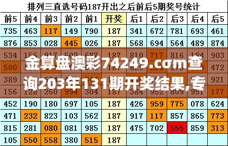 金算盘澳彩74249.cσm查询203年131期开奖结果,专业解读方案实施_动态版XBC13.87