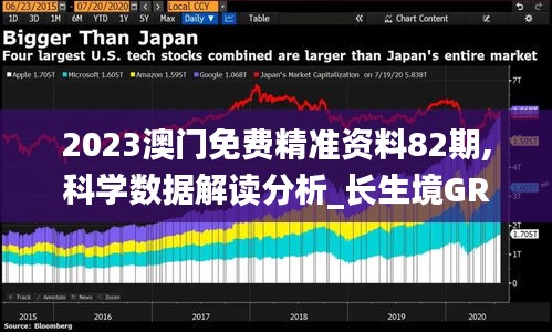 2023澳门免费精准资料82期,科学数据解读分析_长生境GRB13.85