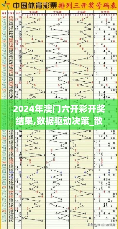 2024年澳门六开彩开奖结果,数据驱动决策_散热版INP13.28