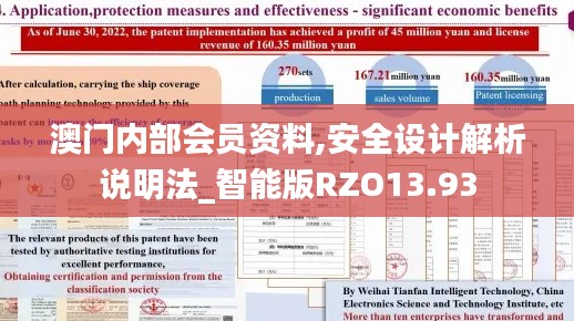 澳门内部会员资料,安全设计解析说明法_智能版RZO13.93