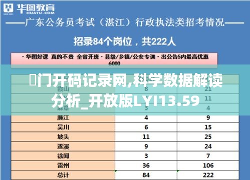 澚门开码记录网,科学数据解读分析_开放版LYI13.59