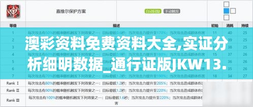 澳彩资料免费资料大全,实证分析细明数据_通行证版JKW13.51