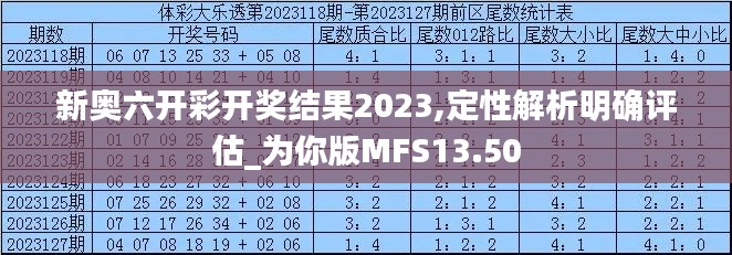 新奥六开彩开奖结果2023,定性解析明确评估_为你版MFS13.50