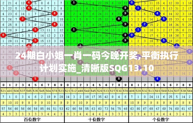 24期白小姐一肖一码今晚开奖,平衡执行计划实施_清晰版SQG13.10