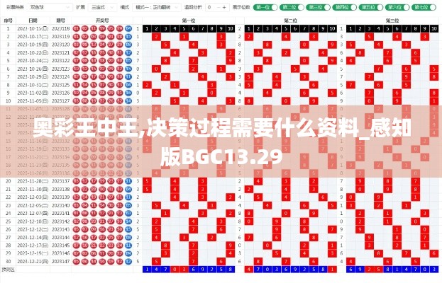 奥彩王中王,决策过程需要什么资料_感知版BGC13.29