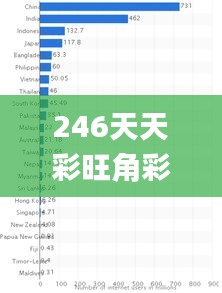 联系我们 第237页