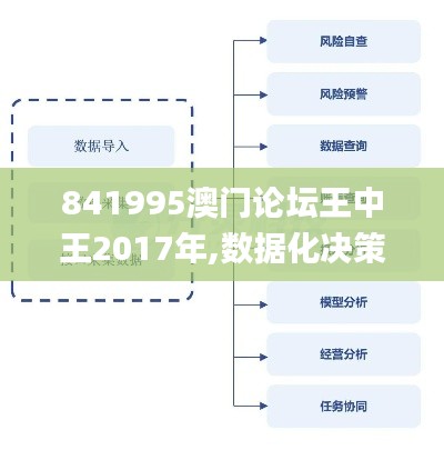 贵不可言 第2页