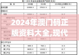 2024年澳门码正版资料大全,现代化解析定义_后台版IQU13.78