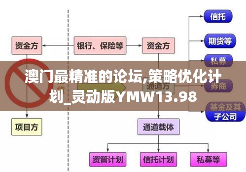 澳门最精准的论坛,策略优化计划_灵动版YMW13.98