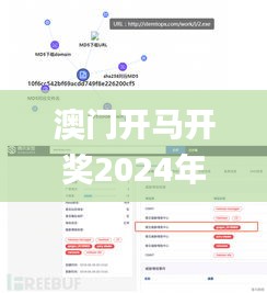 澳门开马开奖2024年结果查询,持续性实施方案_贴心版FHX13.20