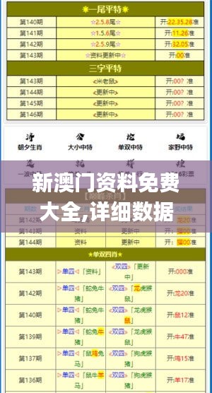 新澳门资料免费大全,详细数据解读_家庭版QKI13.8