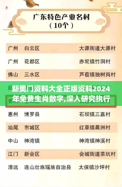 新奥门资料大全正版资料2024年免费生肖数字,深入研究执行计划_美学版EPW13.85