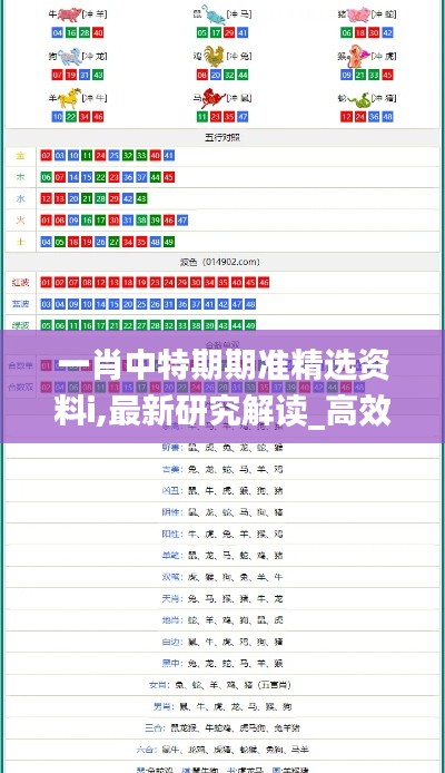 一肖中特期期准精选资料i,最新研究解读_高效版UPK13.53