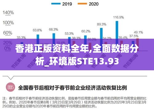 香港正版资料全年,全面数据分析_环境版STE13.93