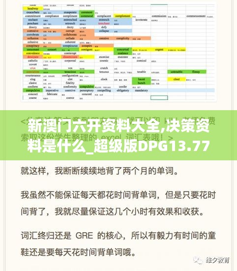 新澳门六开资料大全,决策资料是什么_超级版DPG13.77