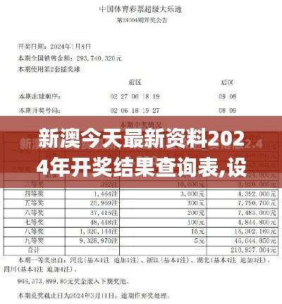 新澳今天最新资料2024年开奖结果查询表,设计规划引导方式_性能版HMO13.96