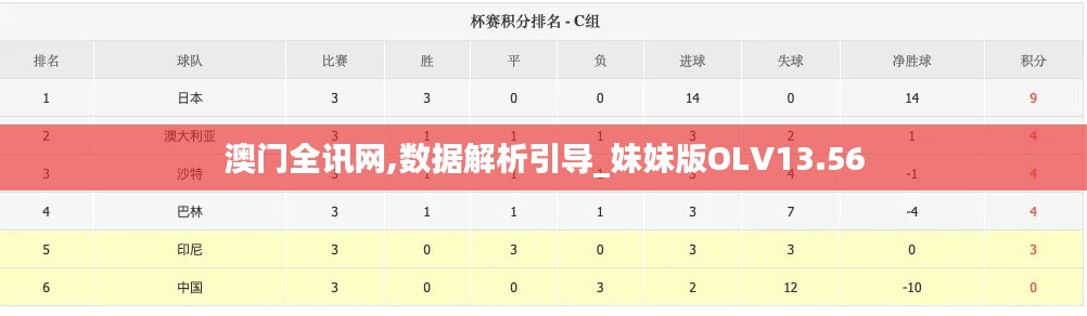 澳门全讯网,数据解析引导_妹妹版OLV13.56