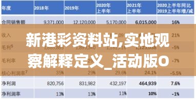 新港彩资料站,实地观察解释定义_活动版OFM13.79