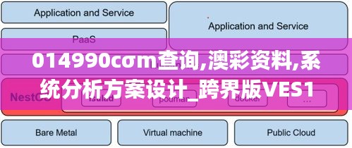 014990cσm查询,澳彩资料,系统分析方案设计_跨界版VES13.85