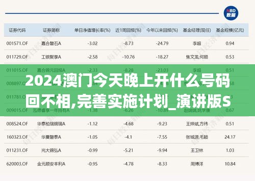 2024澳门今天晚上开什么号码回不相,完善实施计划_演讲版SXD13.23